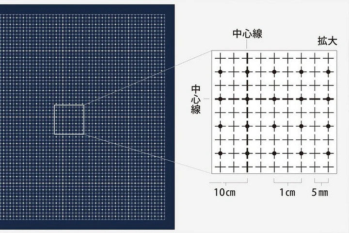 DARUMA SASHIKO SAMPLER (GUIDE LINE) NAVY 5mm 8431-12G5 - Hands On Workshop