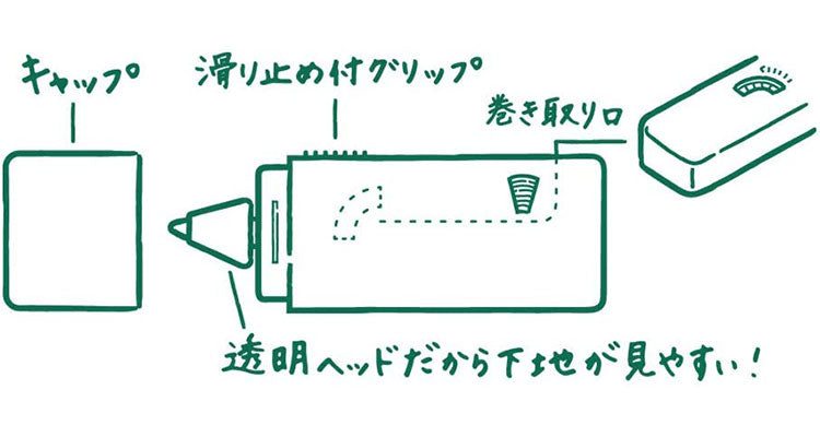 Midori ミドリ XS 修正テープ 黒 35262006 白 35263006 スクエア 小さい 文具 ステーショナリー