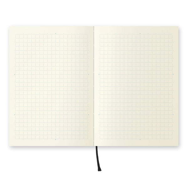 MD Notebook [A6] Gridded