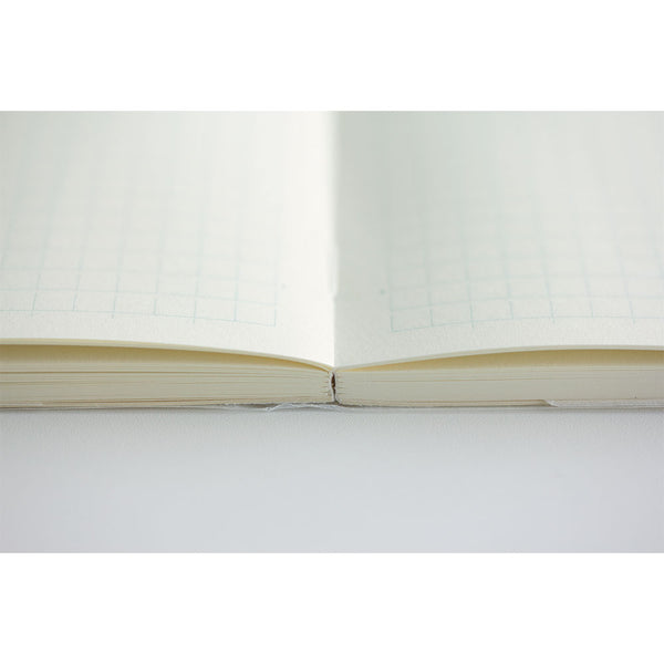 MD Notebook [A6] Gridded